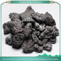 High Quality 88% Foundry Coke with Low Price