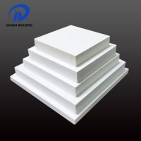 High Purity 25/50/100/600/1000mm Ceramic Fiber Board with Thickness