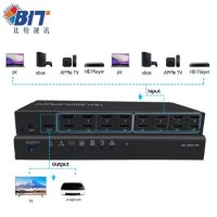 Multi Viewer 4K 16 Pictures 16 to 1 HDMI Splitter