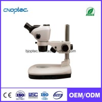 Adjustable Zoom Lens for Microscope