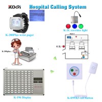 Nurse Call System Intercom System with Wireless Emergency Bell