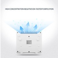 Household Multifunctional HEPA Ion Desk-Top Purification UV Air Cleaner