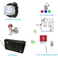 Wireless Nurse Call Bell System for Hospital Patient Help