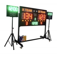 Easy Operation Wireless Indoor/Outdoor Portable LED Football Scoreboard