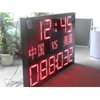 Red Color Outdoor Waterproof LED Scoreboard for Basketball (Remote control)