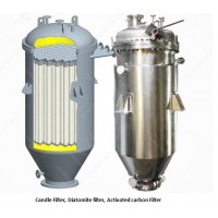 Candle filter housing